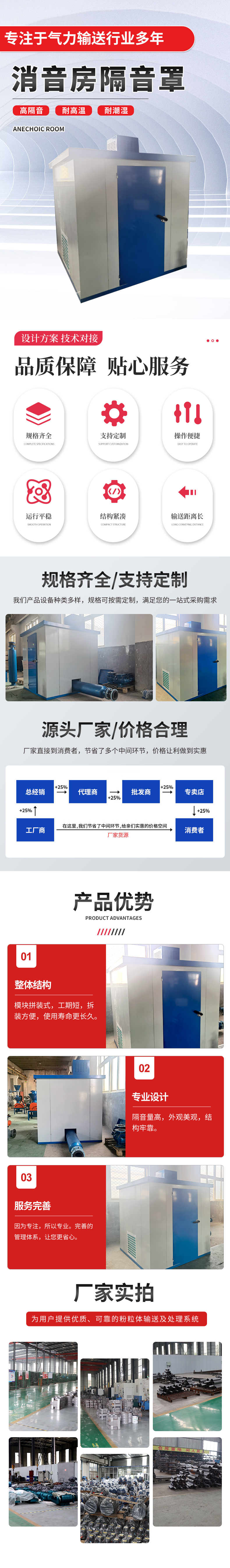 消音房