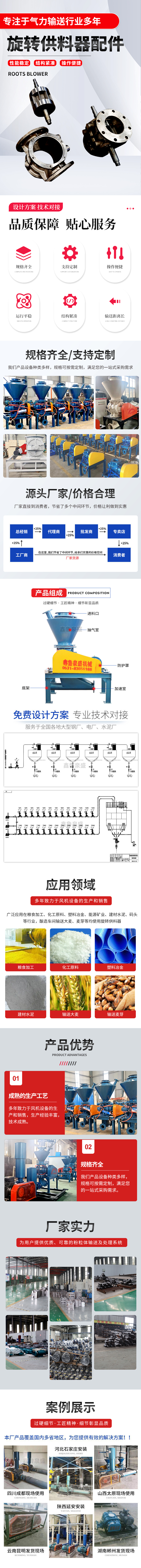 旋轉(zhuǎn)供料機(jī)5