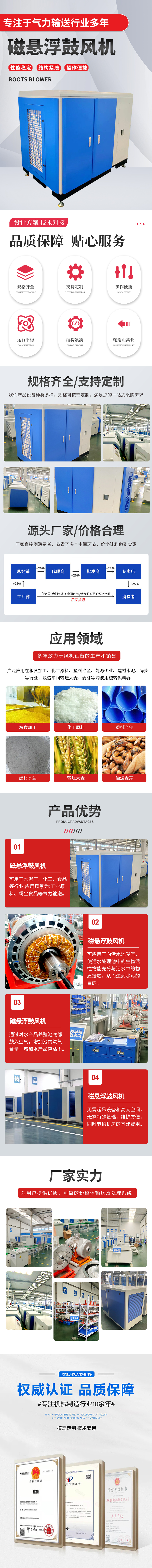 磁懸浮鼓風機