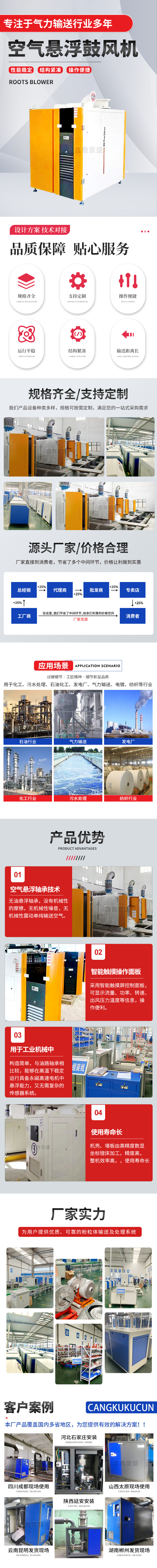 空氣懸浮鼓風(fēng)機(jī)2
