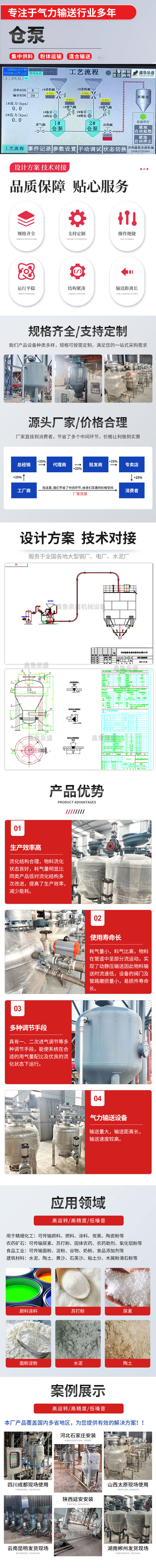 倉泵系統(tǒng)