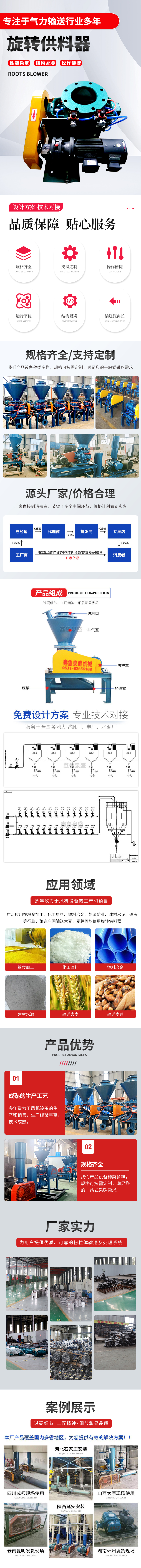 旋轉(zhuǎn)供料機(jī)6