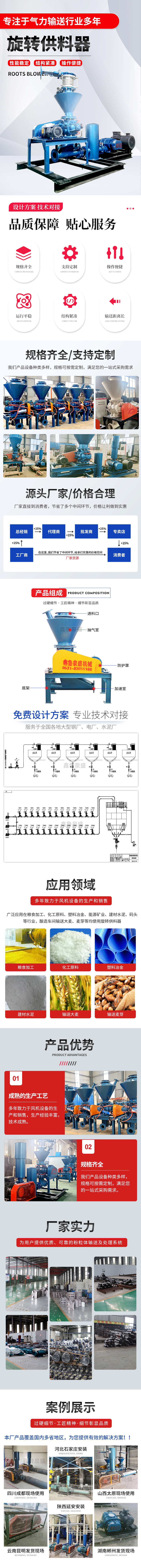 旋轉供料機2